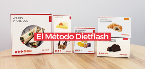 Únete a nuestro método Dietflash