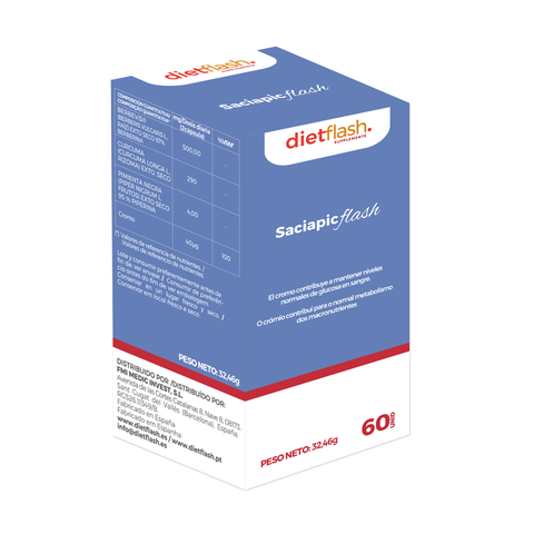 SACIAPICFLASH – Controlo Inteligente do Apetite